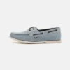 Pier One Leather Unisex - Bootschoenen - Light Blue -Heren Kledingwinkel 1918e58e13eb43d5b5127dfdd0ddd87b